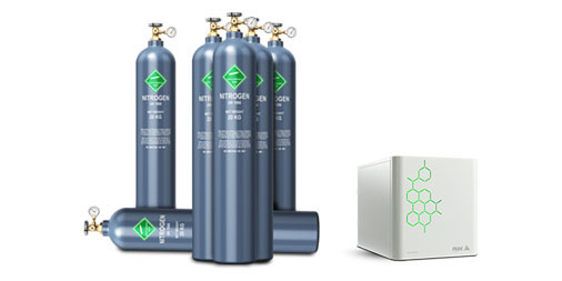 What should you know before you buy nitrogen gas?