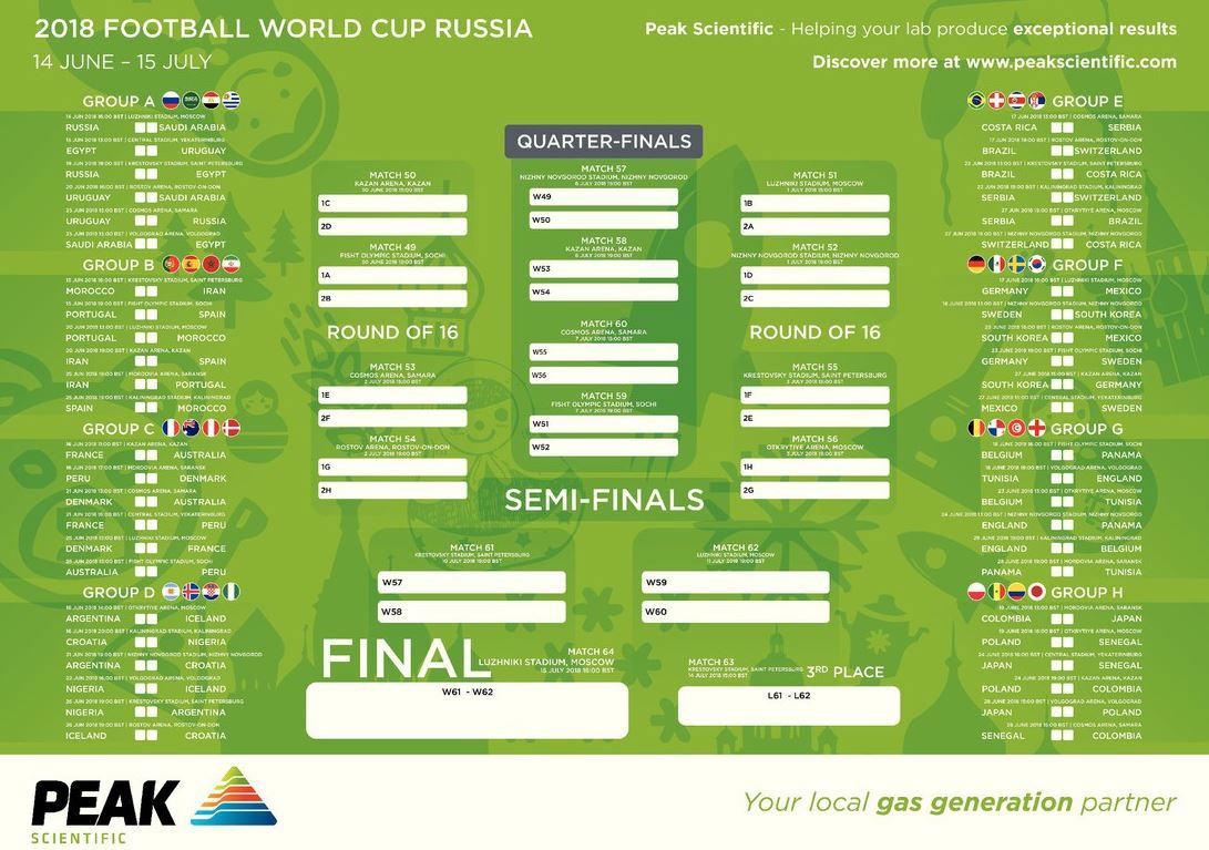 Free 2018 World Cup Wall Chart