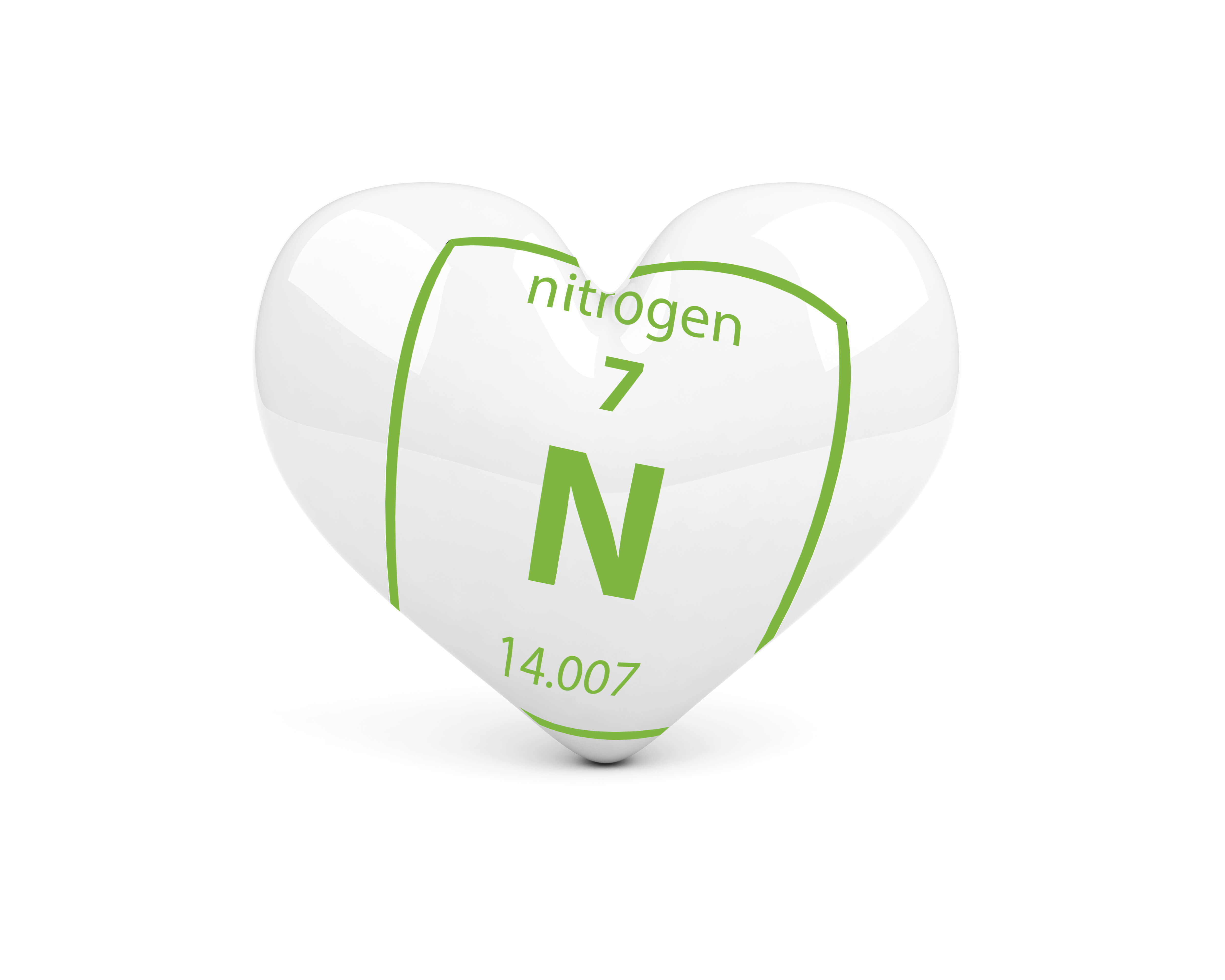 Nitrogen at heart lab Peak