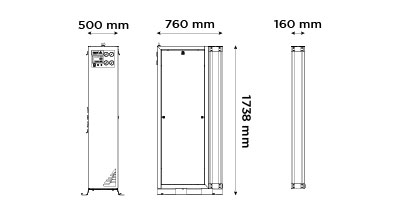 Iflow Lab Dimensions