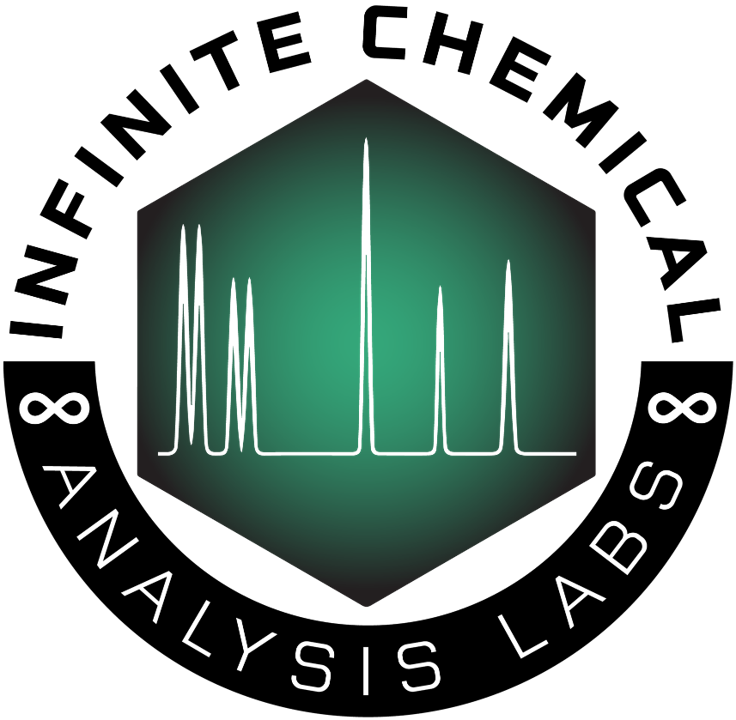 Infinite Chemical Analysis Labs