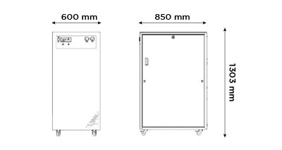 Genius 3070 Dimensions 01