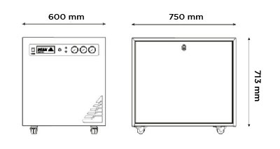 Genius 1024 Dimensions