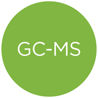 GC-MS